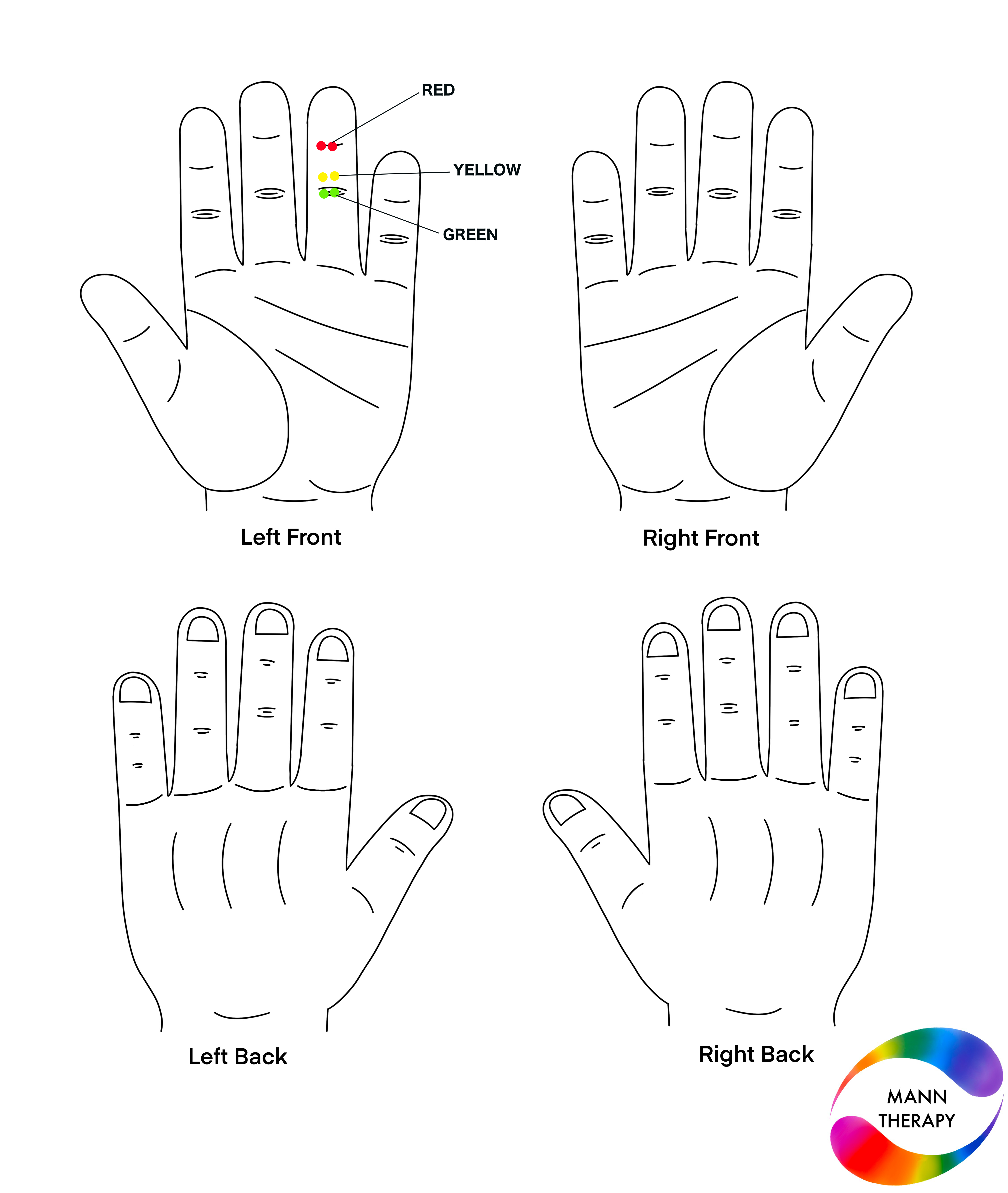Colour therapy solution for early periods — application points and colours